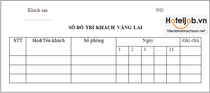 14 biểu mẫu Trang E2BET.COM #1 Việt Nam Trang Chủ Cổng Game Cá Cược Uy Tín E2 BET thường dùng